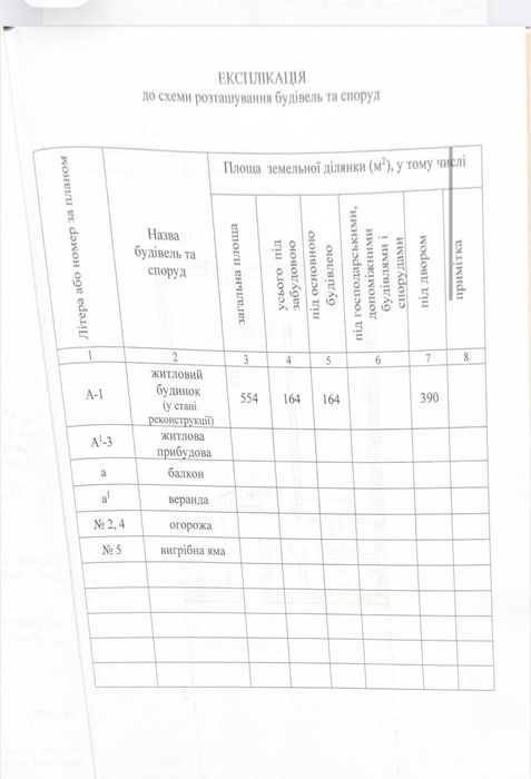 Продам добротный 3-х этажный дом 246м2! Ивановка! Локомотив! ! (5568)