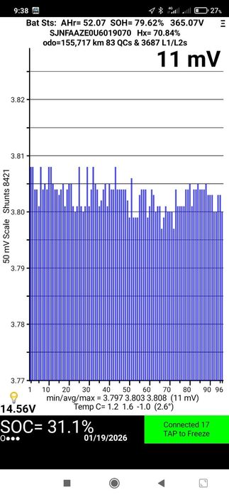 Nissan leaf 2014 рік 24 kwt