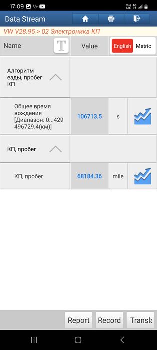 Автопідбір, Єндоскопія двс, Сто, м.Кривий Ріг
