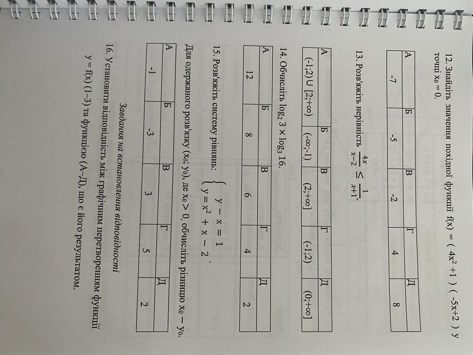 Збірник пробних варіантів НМТ з математики