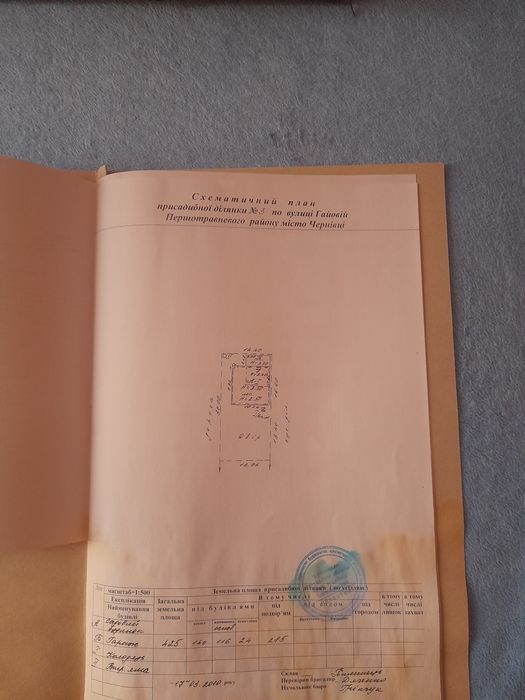 Продам будинок в Чернівцях (обмін)