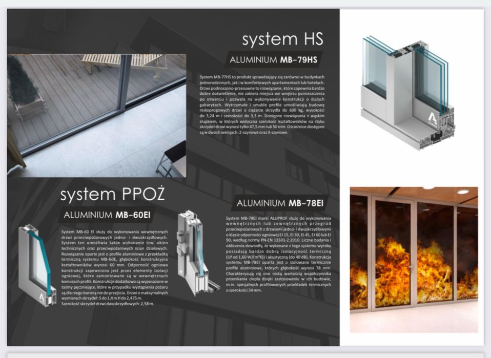 Okna drzwi pcv aluminium psk hs na wymiar