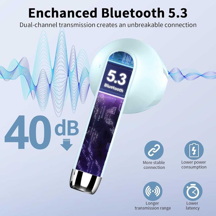 DRSAEC J55 słuchawki bezprzewodowe Bluetooth 5.3 IPX7 56h niebieskie