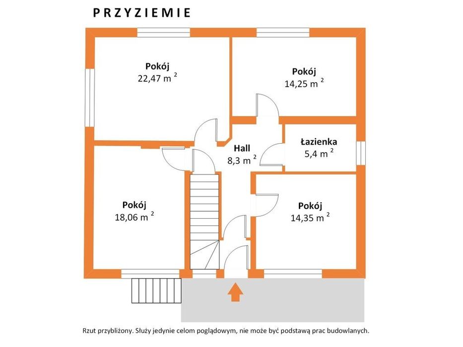 Dom w idealnym miejscu do życia.
