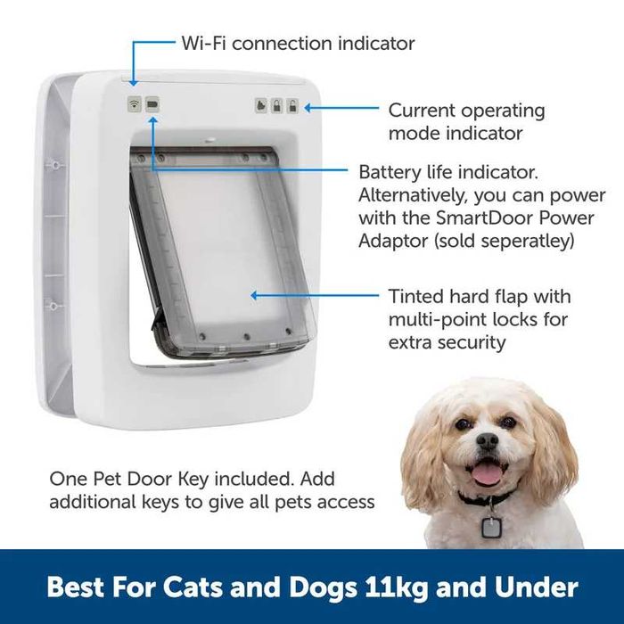 PetSafe® SmartDoor Connected drzwi dla zwierząt domowych M WYSYŁKA GRATIS