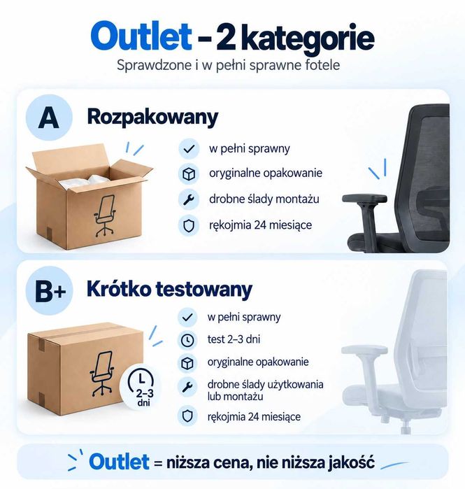 Fotel biurowy krzesło biurowe ergonomiczne ProSeat - Outlet