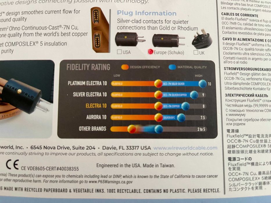 Wireworld Electra 10 – kabel zasilający 1.5m, solidny model mid‑range