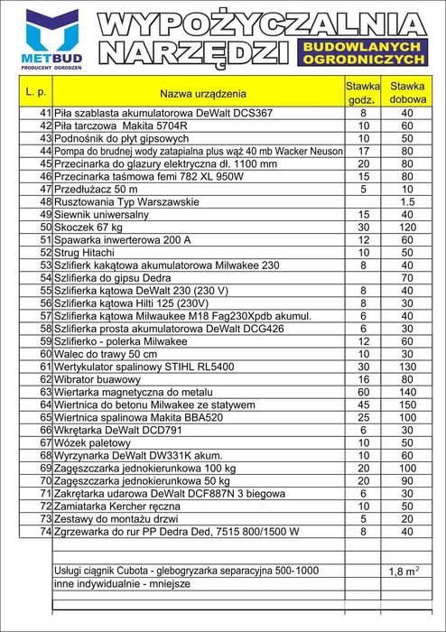 Wypożyczalnia narzędzi