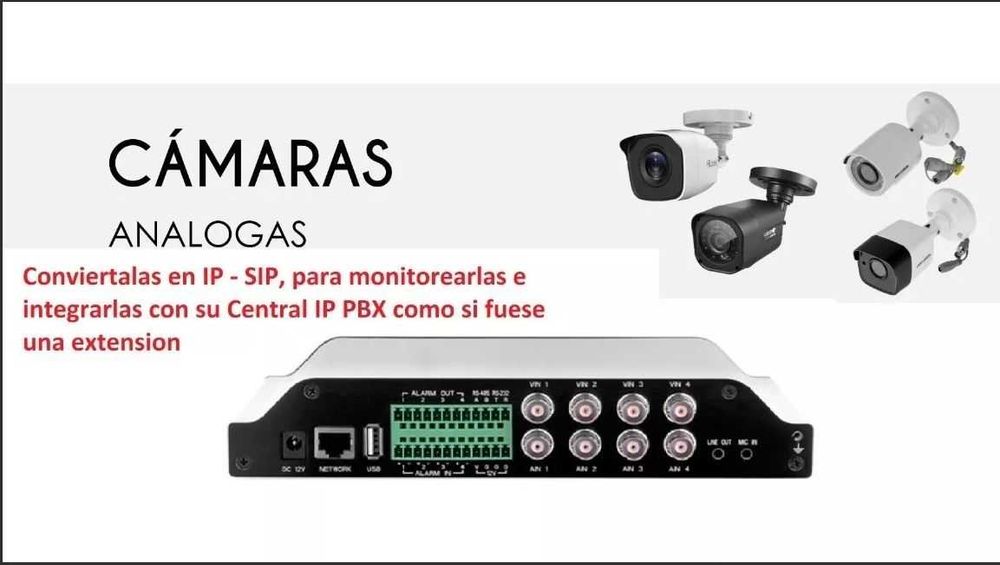 IP видеосервер Grandstream GXV3504 4 Channels video/aud, PoE, SIP/VoIP