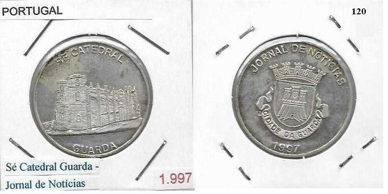 Portugal - - - - - Medalhas