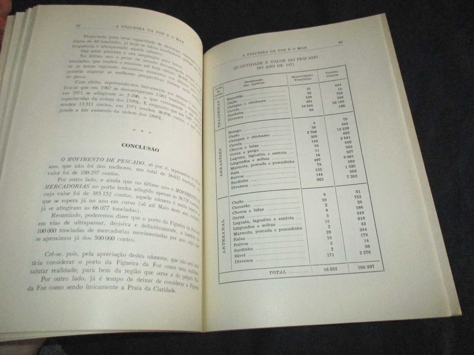 Livro A Figueira da Foz e o Mar Alfredo Henrique Setas 1972