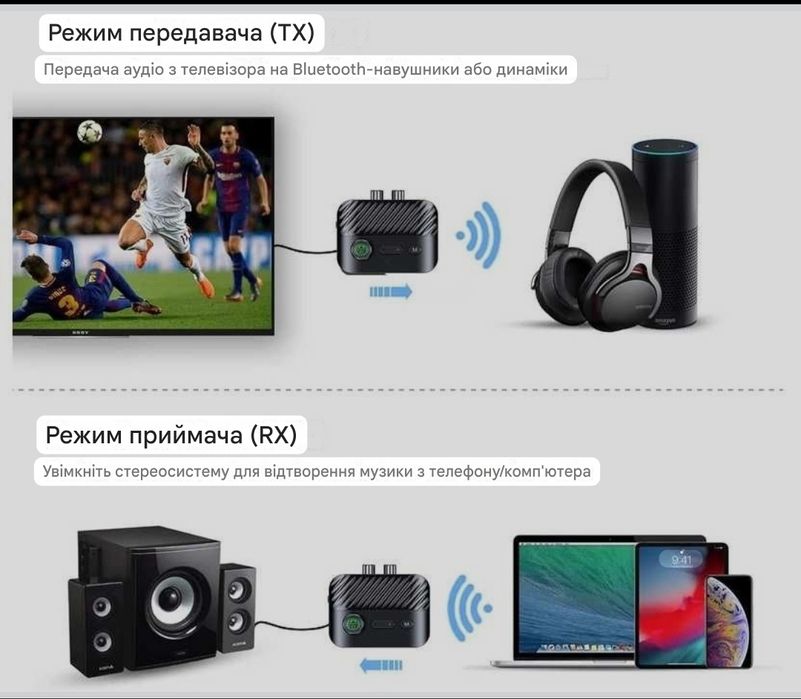 Bluetooth 5,3 приймач/передавач, приемник/передатчик аудио, aux, usb.