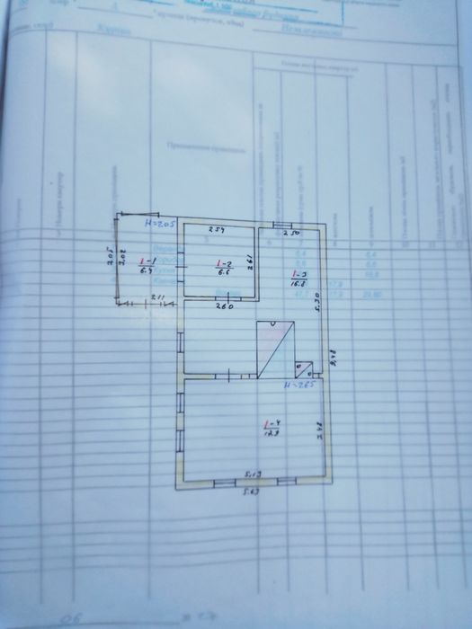 Продам будинок в с. Курінь