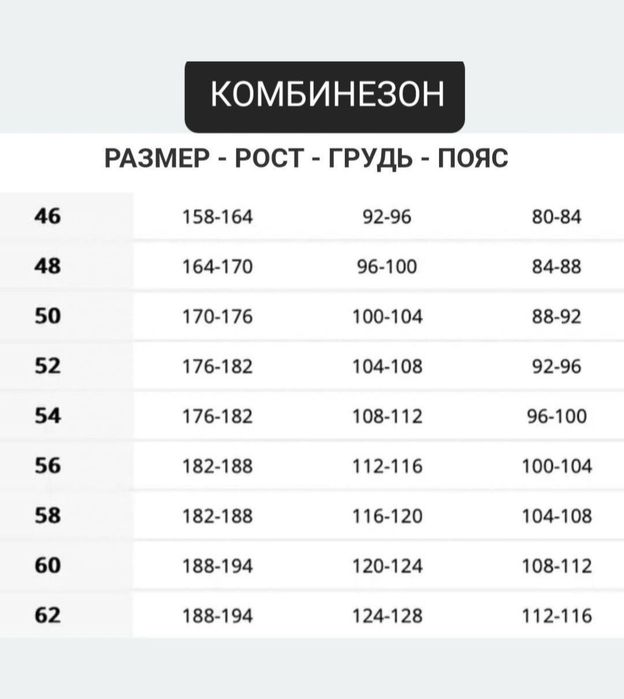 Рабочий полукомбинезон, полукомбинезон функциональный. Спецодяг роба спецовка рабочий комбинезон рабочий костюм робочий одяг  Foreco b - SBJS  Польша