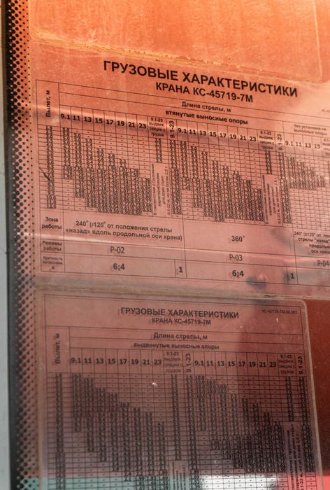 Продаж автокрана КС-45719-7М