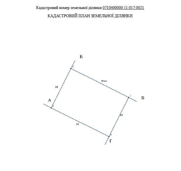 Ділянка 8сот. для будівн. м.Ковель