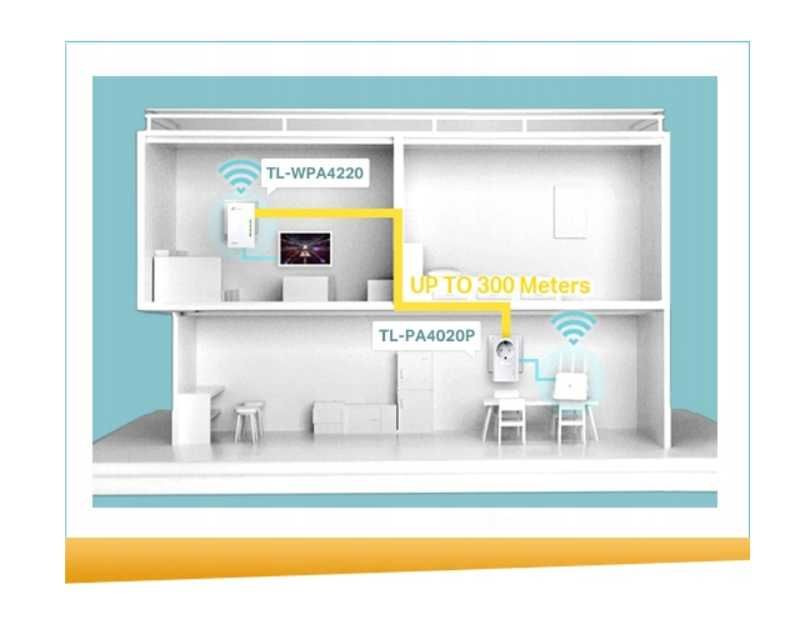 Transmiter sieciowy Power Line TP-Link TL-PA4010 KIT AV600