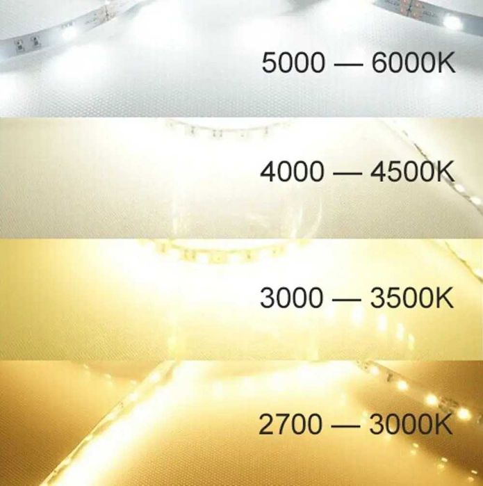 Світлодіодна LED стрічка 48v