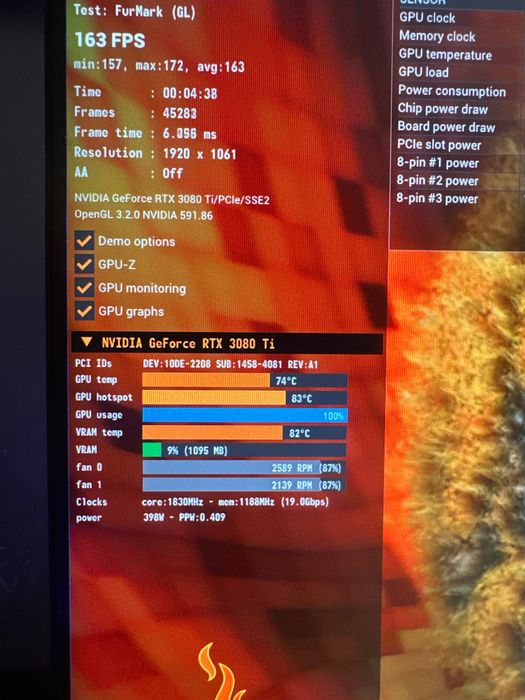 rtx 3080ti aorus