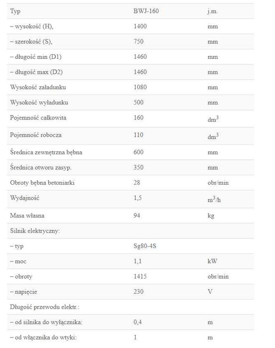 Betoniarka AGRO-WIKT BWJ-160/ 230V Producent 1F