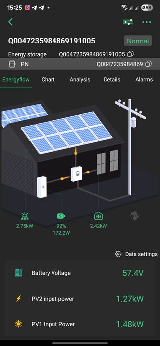 Модуль Wi-Fi  для інвертора( для інвертора Anern)