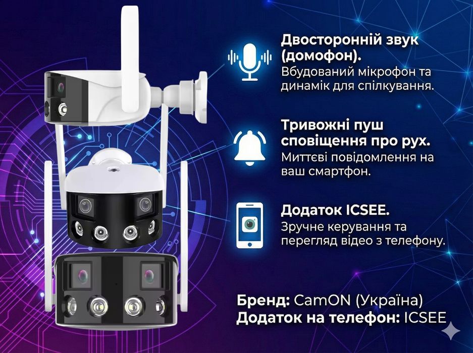 БАЧИТЬ ВСЕ! Панорамна камера відеоспостереження, вайфай, нічне бачення