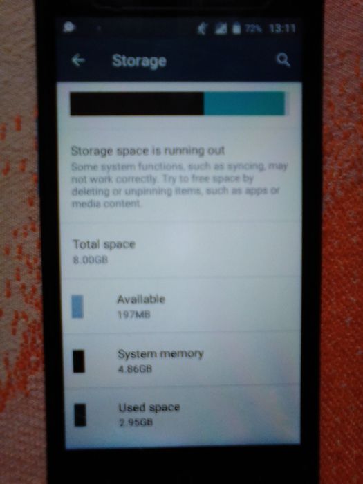 Телефон zte 828 робочий