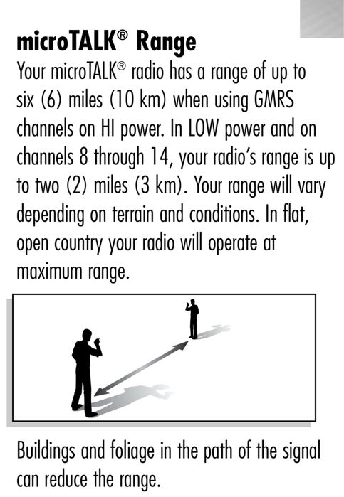 Walkie Talkies cobra