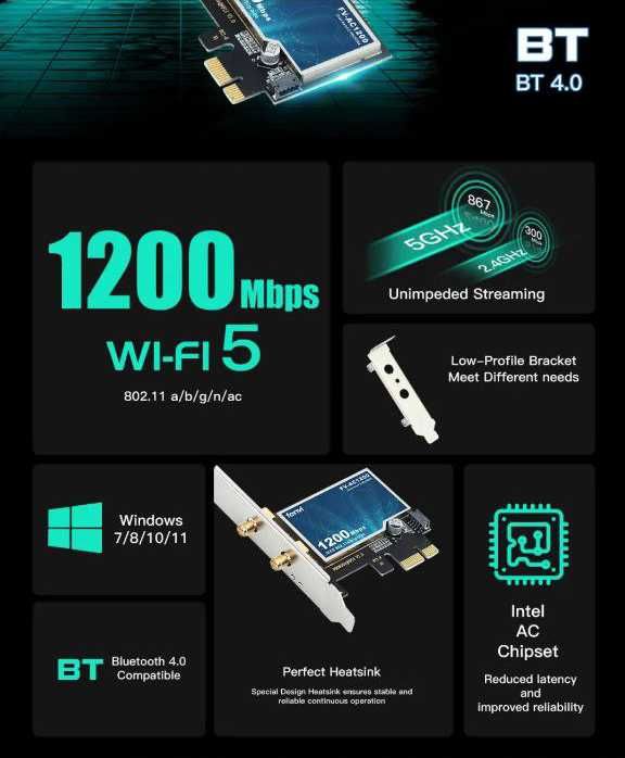WiFi PCI-E  сетевая карта FENVI 1200 Мбит/с  + Bluetooth4.0