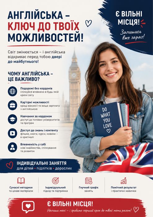 Репетитор англійська