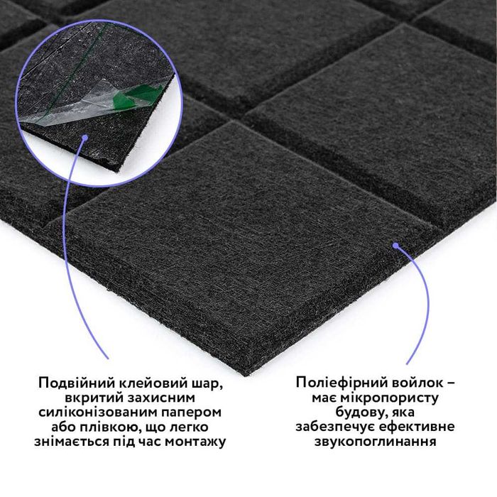 Самоклеючі звукоізоляційні панелі