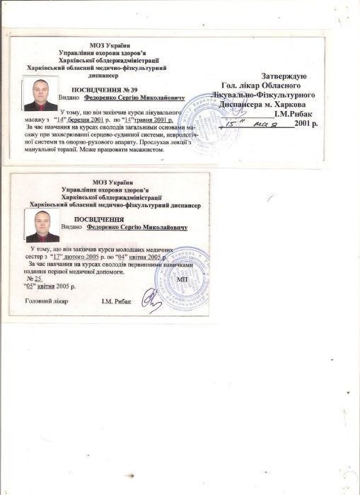 Болять м'язи після тренувань? Спортивний масаж у Львові (Любінська)
