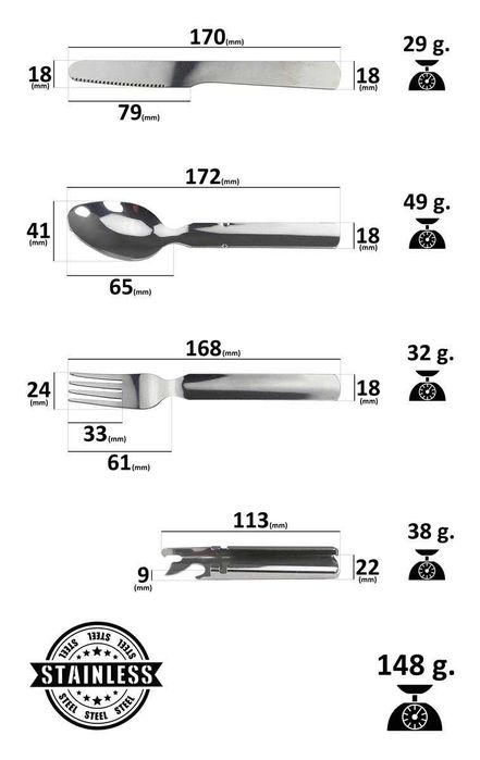 2 x Niezbędnik wojskowy metalowy turystyczne sztućce CAMO 2 sztuki