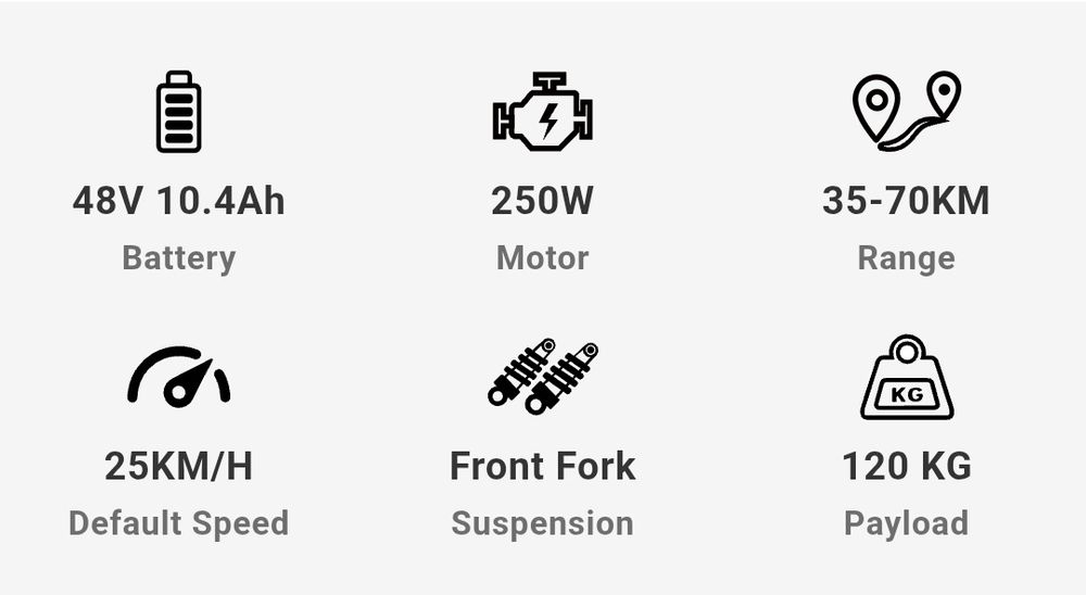 Bicicleta elétrica dobrável