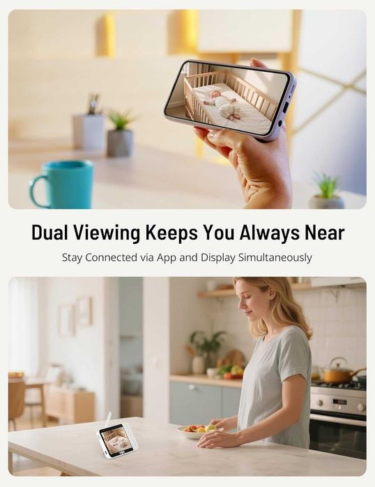 Відеоняня PARIS RHÔNE Split-Screen з 2-ма камерами