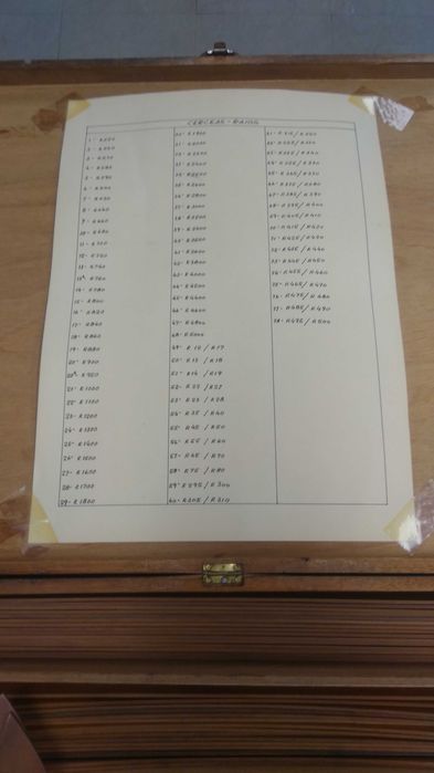 Caixa Reguas de desenho curvas (Cerceas) em madeira, Raios 12 a 5000