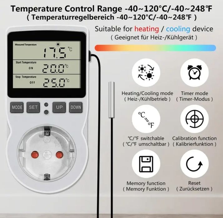 Tomada com Controlo de Temperatura