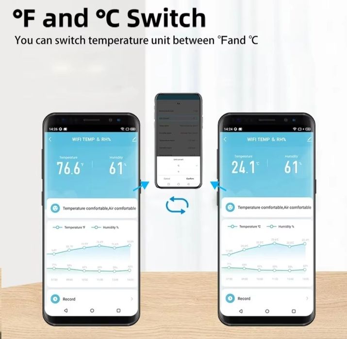 Czujnik WiFi temperatury i wilgotności Smart Home