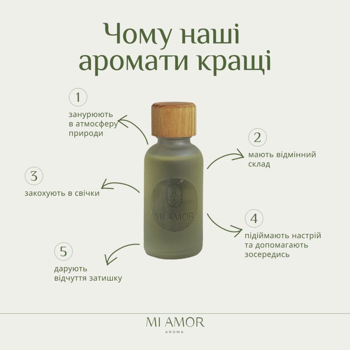 Набір для створення аромасвічки MI AMOR