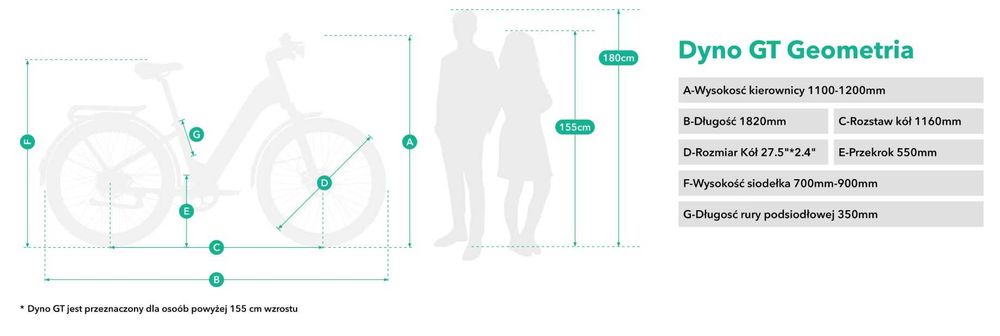 Rower elektryczny Jobobike, Dyno GT-Nowość, pasek węglowy,zasięg 90 km