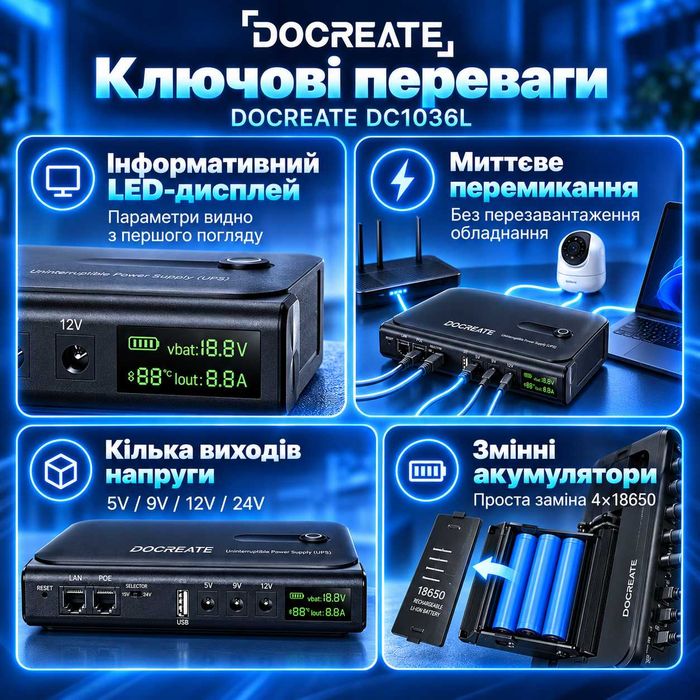 ДБЖ UPS Docreate DC1036L 36W LED для роутера ONU/GPON 4 АКБ LiitoKala