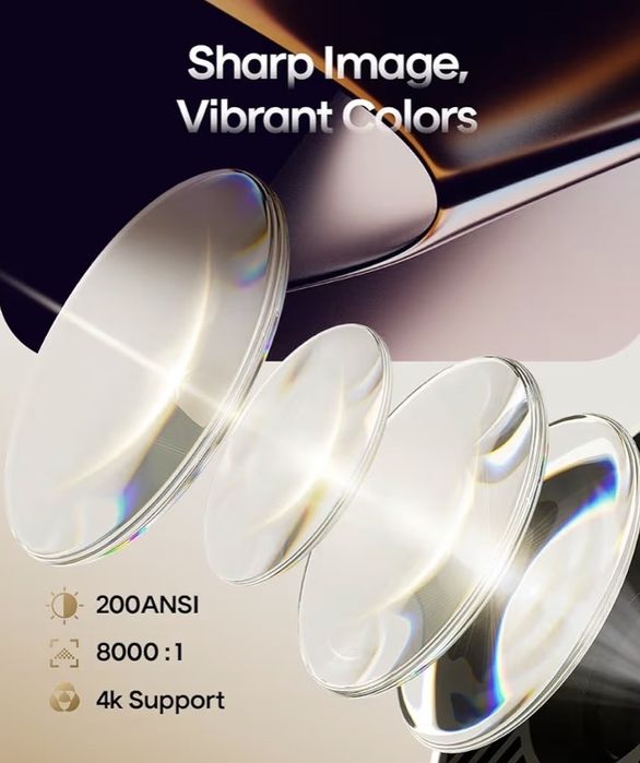 Magcubic HY300M Mini przenośny projektor