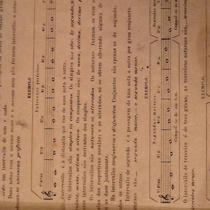1881 - Compendio Elementar de Musica - Eugenio Ricardo Monteiro Almeid
