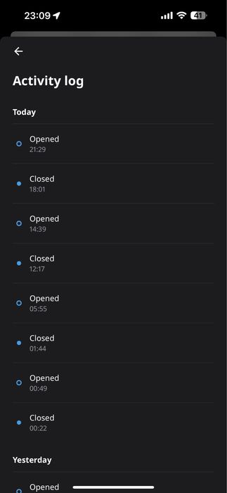 Датчик открытия двери (окна) умный дом PARASOLL zigbee