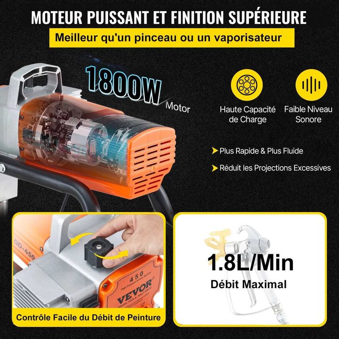 Máquina de pintura da marca VEVOR 1800W Electric Sprayer