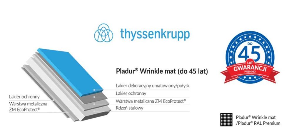 BLACHOTRAPEZ blachodachówka 1 modułowa KUGA MAT TK ral 7016 NOWOŚĆ