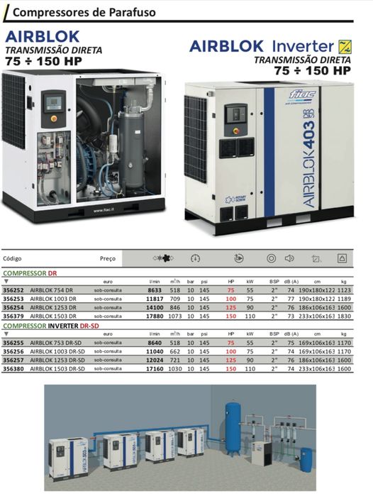 Transmissao direta/ por correia par compressores