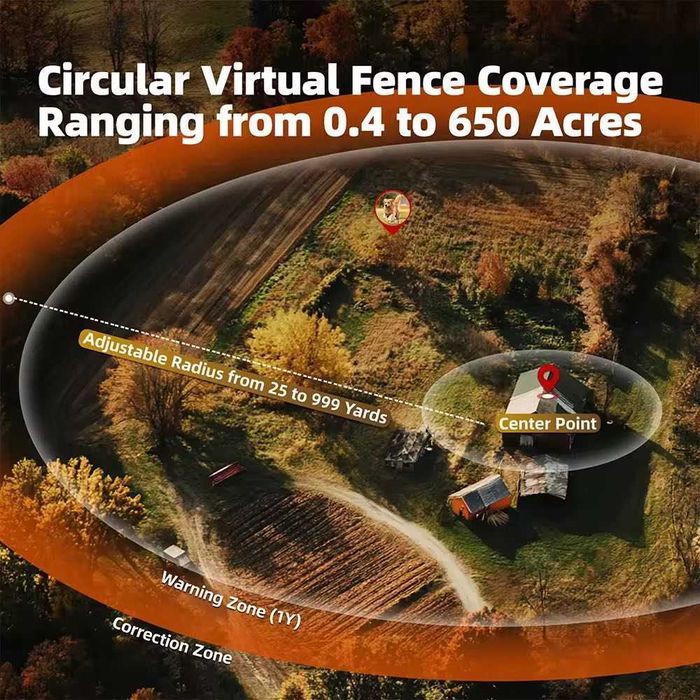 Безпроводной забор для собак ZF 500