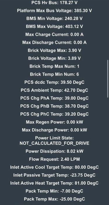Tesla Model Y Performance 2022