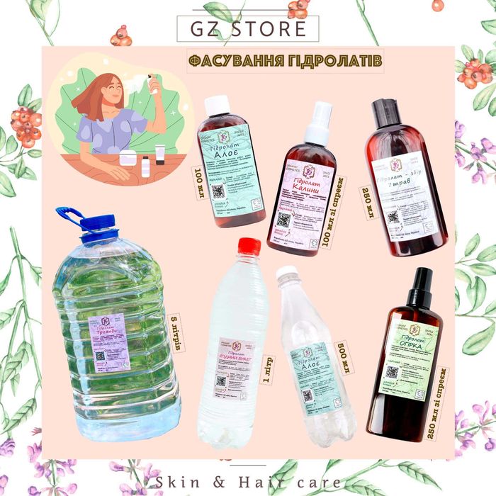 Трояндова вода - з пелюсток ароматної троянди, 250мл з розпилювачем